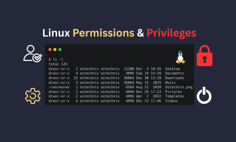 Explicación de los permisos y privilegios de Linux: grupos, sudo y control del sistema