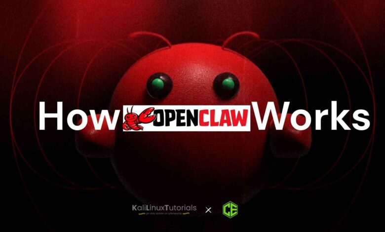How OpenClaw Works