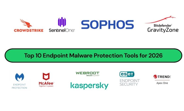 Top 10 Endpoint Malware Protection Tools for 2026