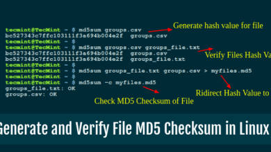 Cómo generar y verificar la suma de comprobación MD5 en Linux