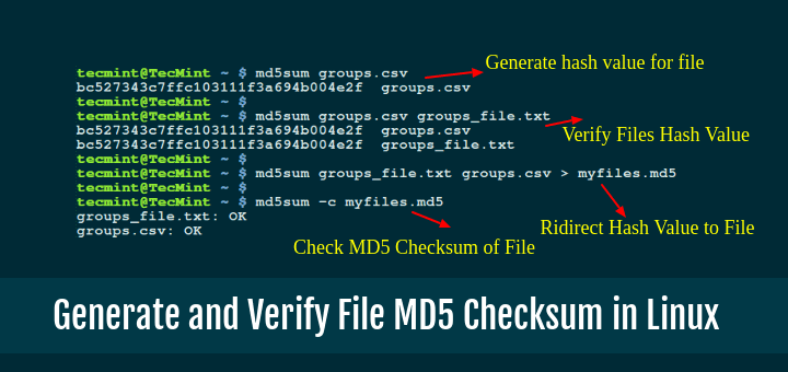 Cómo generar y verificar la suma de comprobación MD5 en Linux