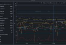CoolerControl v4 agrega nuevas funciones de seguridad, soporte de hardware y más.