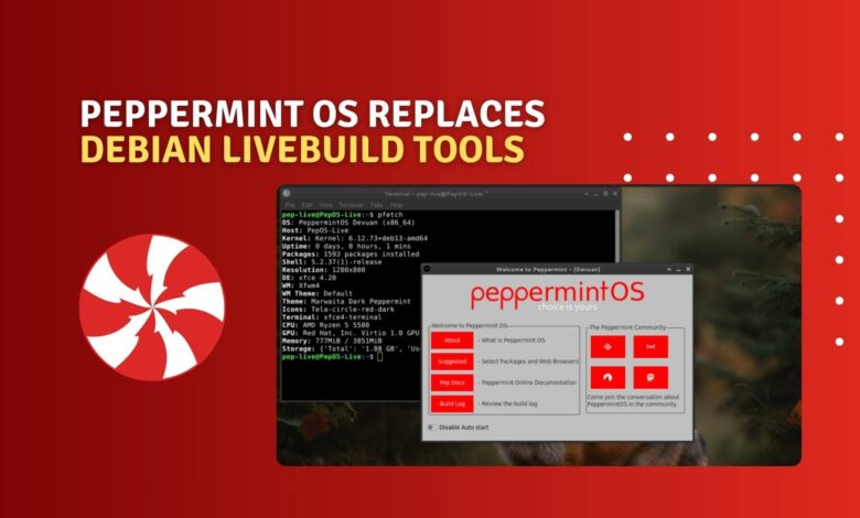 Peppermint OS reemplaza Debian Livebuild con su propio spinner personalizado