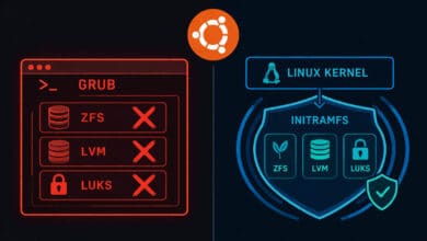 Ubuntu 26.10 May Drop Btrfs, ZFS, LVM and LUKS Encryption Support from GRUB to Improve Security