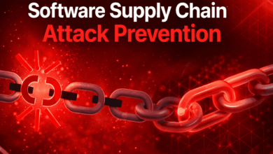 How to Prevent Software Supply Chain Attacks