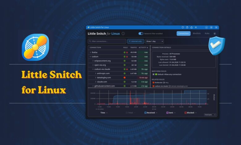 Supervise su red en Linux utilizando Little Snitch Application Firewall