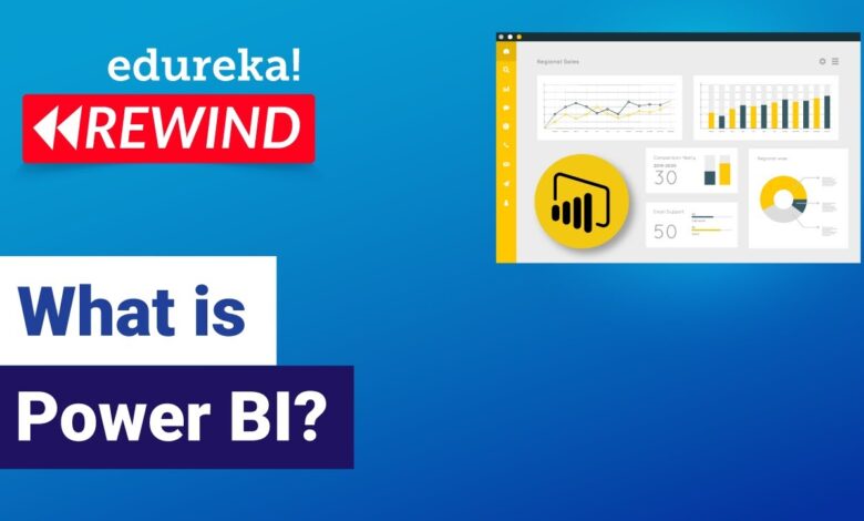 ¿Qué es PowerBI? | Tutorial de Power BI | Capacitación en Power BI | Edureka | Rebobinado de Power BI - 4