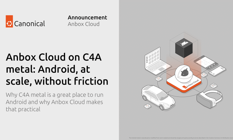 Anbox Cloud en C4A Metal: Android, a escala, sin fricciones
