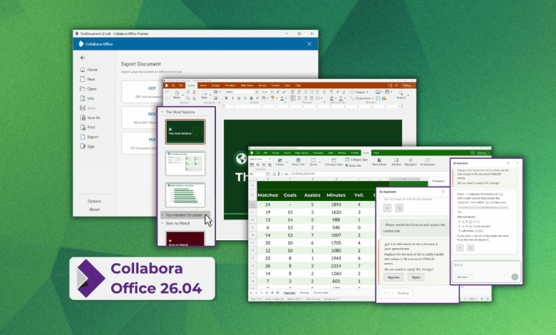 Collabora Office 26.04 conserva la opción de IA y mejora Writer y Calc