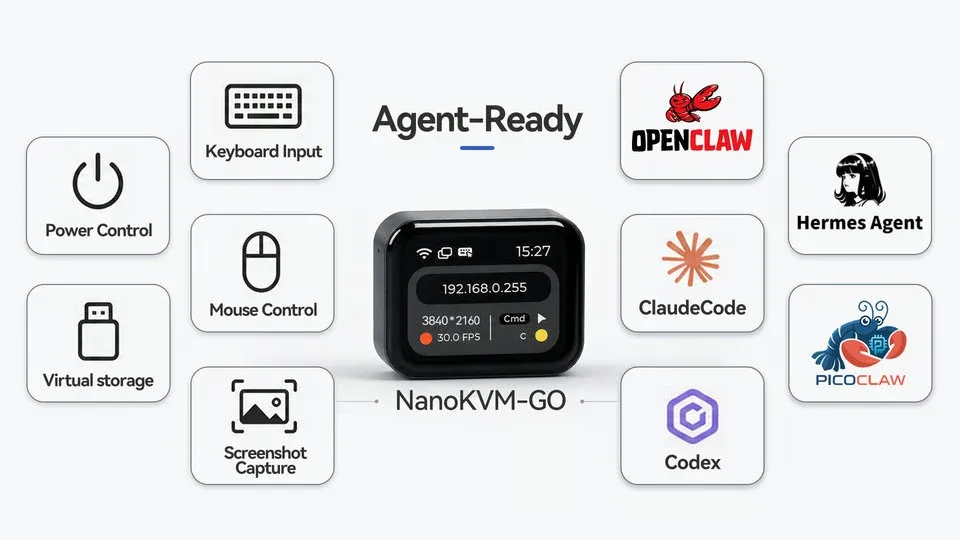 Uso del agente NanoKVM Go AI