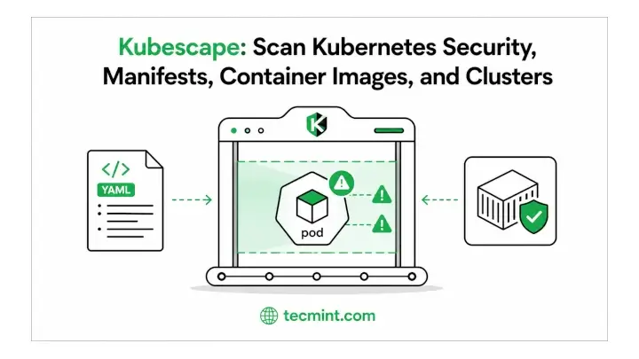 Cómo proteger Kubernetes con el escáner de seguridad de Kubescape