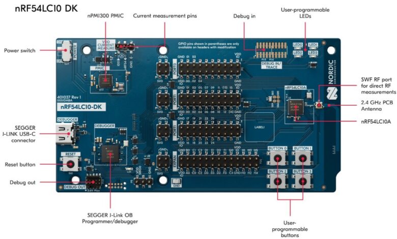 El SoC nRF54LC10A cuenta con Cortex-M33, coprocesador RISC-V, Bluetooth LE, Thread y Zigbee