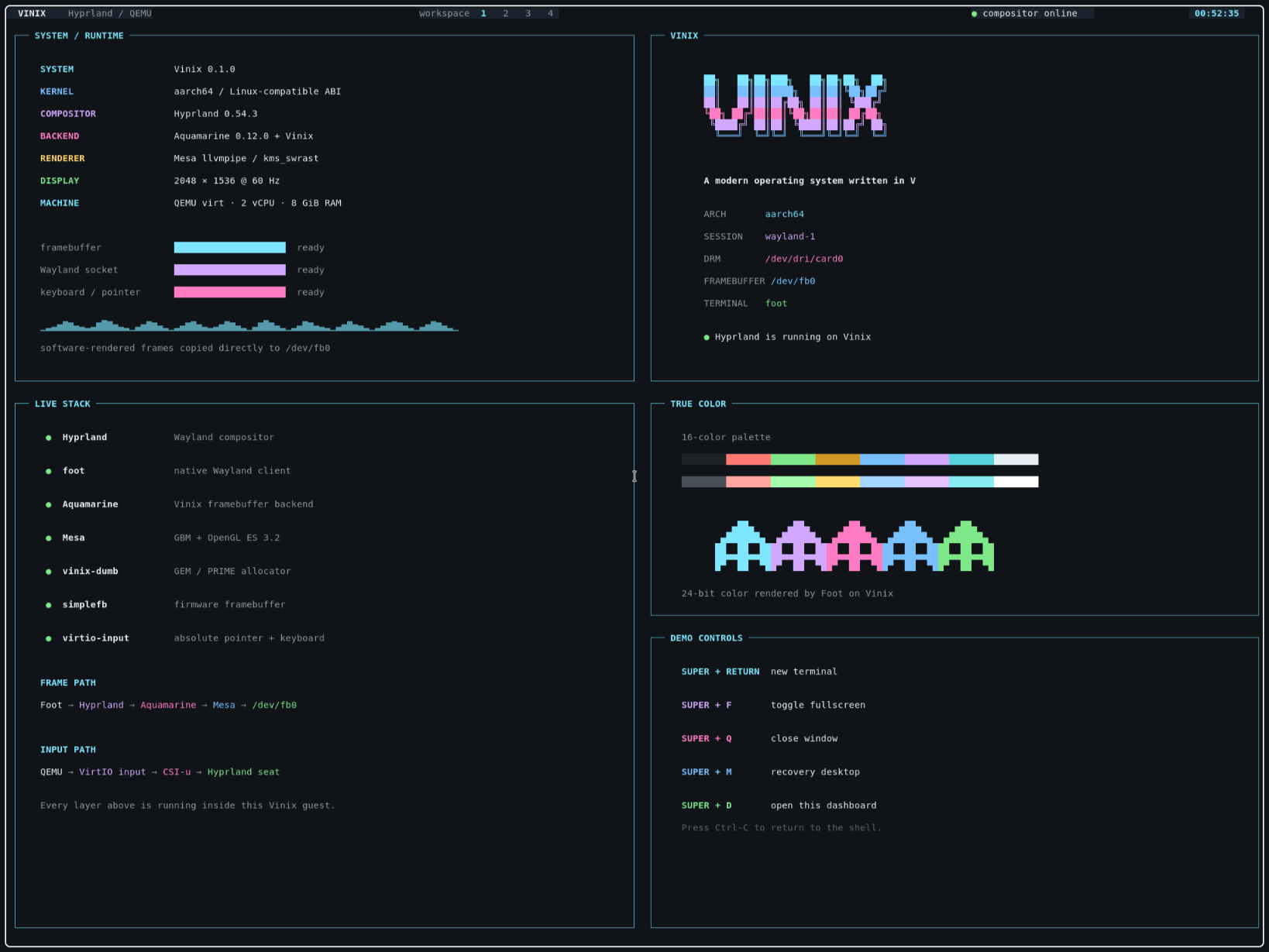 Demostración de Hyprland para vinix
