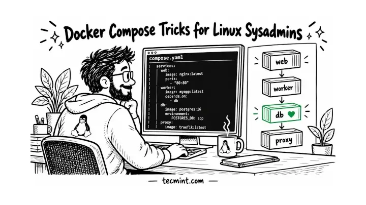 7 consejos avanzados de Docker Compose para administradores de sistemas Linux