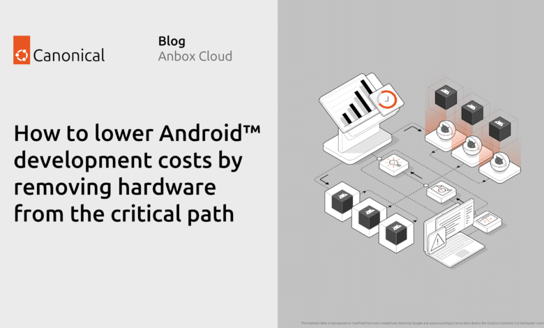 Cómo reducir los costos de desarrollo de Android™ eliminando el hardware de la ruta crítica
